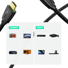 Заредете изображение във визуализатора на галерията – Ugreen HDMI 2.0 4K UHD cable 1m black (HD118)
