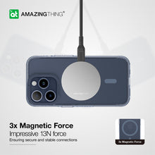 Заредете изображение във визуализатора на галерията – Amazing Thing Titan Pro Magsafe Case IP156.1PTMBU for Iphone 15 Pro blue
