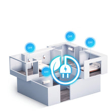 Заредете изображение във визуализатора на галерията – Sonoff POW Elite Wi-Fi transmitter with energy consumption measurement function 16A white (POWR316D)
