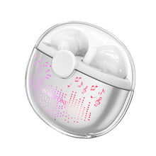 Заредете изображение във визуализатора на галерията – Borofone TWS Bluetooth Earphones BW15 White
