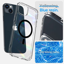 Заредете изображение във визуализатора на галерията – Spigen ultra hybrid mag гръб за iphone 14 black - TopMag
