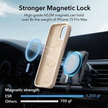 Заредете изображение във визуализатора на галерията – ESR Cloud Kickstand Halolock case with MagSafe for iPhone 15 Pro Max - beige
