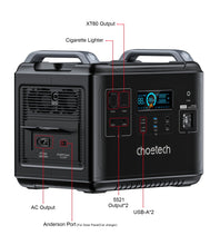 Заредете изображение във визуализатора на галерията – Choetech BS006 Super Mini 2000W Charging Dock Black
