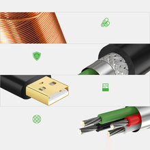 Заредете изображение във визуализатора на галерията – Ugreen active extension cable USB-A (male) - USB-A (female) USB 2.0 480Mb/s 25m black (US121)
