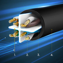 Заредете изображение във визуализатора на галерията – Ugreen LAN Ethernet U/UTP Cat. 6 1000Mbps 15m Black (NW102)
