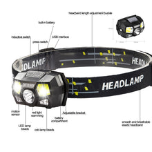 Заредете изображение във визуализатора на галерията – LED Headlamp LC5
