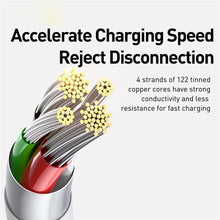 Заредете изображение във визуализатора на галерията – BASEUS cable 3in1 Flash Series II USB A to Micro + Lightning 8-pin + Type C 3,5A 0,5m white P10320105221-01
