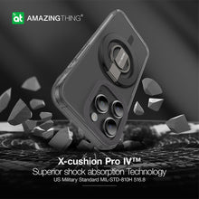 Заредете изображение във визуализатора на галерията – Amazing Thing Titan Pro Mag Ring Grip Case IP156.1PTRBK for Iphone 15 Pro black
