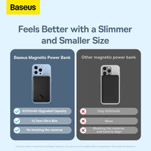 Заредете изображение във визуализатора на галерията – BASEUS power bank magnetic support MagSafe 6000mAh PD 20W PPCX050001 black
