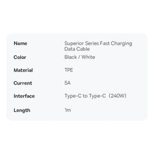 Заредете изображение във визуализатора на галерията – Baseus GaN5 Pro fast charger 2xUSB-C + USB 140W EU white (CCGP100202)
