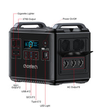 Заредете изображение във визуализатора на галерията – Choetech BS006 Super Mini 2000W Charging Dock Black
