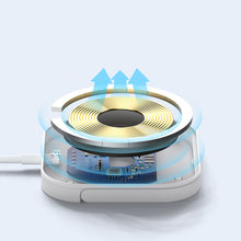 Заредете изображение във визуализатора на галерията – Duzzona 3in1 universal wireless charger for smartphones (Qi, MagSafe), Apple Watch and Airpods 15W white (W7)
