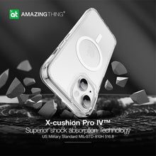 Заредете изображение във визуализатора на галерията – Amazing Thing Titan Edge Mag Case IP156.7TEMCL for Iphone 15 Plus transparent
