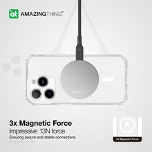 Заредете изображение във визуализатора на галерията – Amazing Thing Titan Edge Mag Case IP156.1PTEMCL for Iphone 15 Pro transparent
