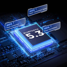 Заредете изображение във визуализатора на галерията – Joyroom Bluetooth AUX transmitter (transmitter / receiver) for car, TV gray (JR-CB2)
