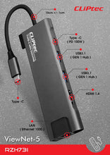 Заредете изображение във визуализатора на галерията – Cliptec Adapter HUB - Type C to 2xUSB 3.1 + Type C + HDMI + RJ45 - DockView-6 RZH731 grey
