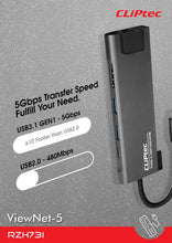 Заредете изображение във визуализатора на галерията – Cliptec Adapter HUB - Type C to 2xUSB 3.1 + Type C + HDMI + RJ45 - DockView-6 RZH731 grey
