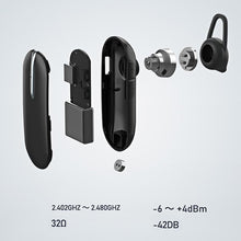 Заредете изображение във визуализатора на галерията – REMAX Bluetooth Headset - RB-T28 (multi-point + EDR) White
