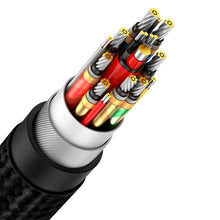 Заредете изображение във визуализатора на галерията – Baseus Cable Flash Series - Type C to Type C - USB4 100W 1 metre (CASS010014) dark grey
