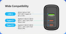 Заредете изображение във визуализатора на галерията – Wall charger Dux Ducis C110 Super Si - USB + 2xType C - PD 65W 5A black

