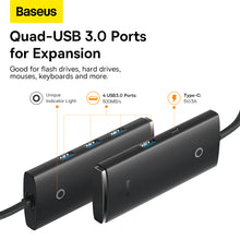 Заредете изображение във визуализатора на галерията – Baseus Adapter HUB - USB to 4xUSB3.0 - 2 meters (WKQX030201) black

