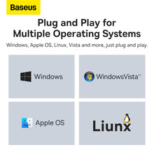 Заредете изображение във визуализатора на галерията – Baseus Adapter HUB - USB to 4xUSB3.0 - 2 meters (WKQX030202) white
