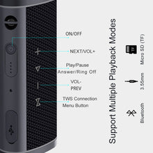 Заредете изображение във визуализатора на галерията – Awei Portable Bluetooth Speaker Y331 TWS waterproof IPX6 Black
