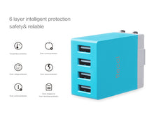 Заредете изображение във визуализатора на галерията – Recci Wall Charger Cube RUC5003 - 4xUSB - 2,1A CN/US plug Orange + EU adapter
