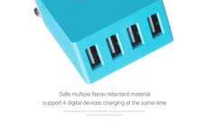 Заредете изображение във визуализатора на галерията – Recci Wall Charger Cube RUC5003 - 4xUSB - 2,1A CN/US plug Orange + EU adapter
