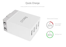 Заредете изображение във визуализатора на галерията – Recci Wall Charger Cube RUC5003 - 4xUSB - 2,1A CN/US plug Green + EU adapter
