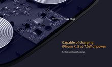 Заредете изображение във визуализатора на галерията – Nillkin Wireless GEMINI Induction Dual Fast Charging Pad MC031 black
