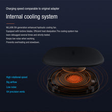 Заредете изображение във визуализатора на галерията – Nillkin POWERCHIC PRO Wireless Induction Charger MC038 black
