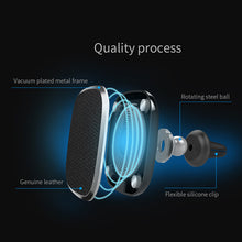 Заредете изображение във визуализатора на галерията – Nillkin 2 in 1 - adjustable grille holder and MC016 wireless magnetic induction charger + Iphone X case brown
