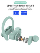 Заредете изображение във визуализатора на галерията – GJBY headphones - BLUETOOTH TWS-03 Light green

