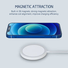 Заредете изображение във визуализатора на галерията – Wireless Induction Charger QI Fast Charge 15W Iphone 12/12 Mini/12 Pro/12 Pro Max/13/13 Mini/13 Pro/13 Pro Max/14/14 Pro/14 Plus/14 Pro Max - White
