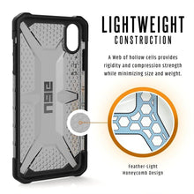 Заредете изображение във визуализатора на галерията – Urban armor gear plasma гръб за iPhone xs max черен прозрачен - само за 55.5 лв
